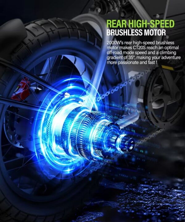 Coswheel CT20S 胖胎電動自行車