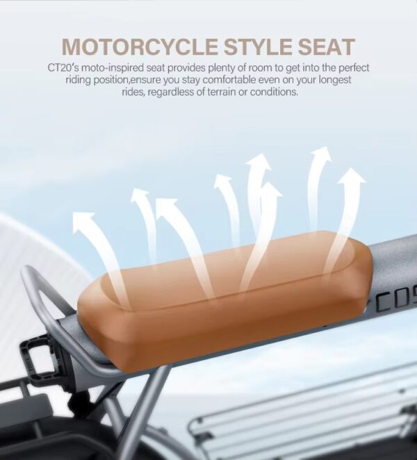 Coswheel CT20 胖胎電動自行車